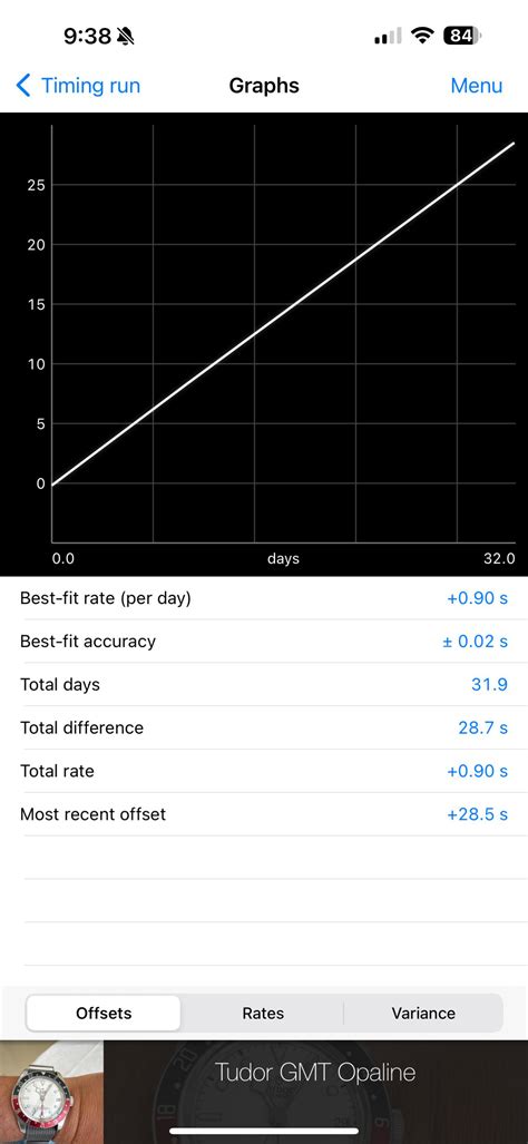 tudor watch accuracy data